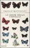 Lo show della farfalla