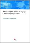 Mobbing nel pubblico impiego