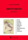 Diritto privato Diritto privato