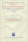Il diritto di propriet�