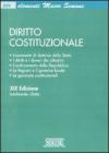 Diritto costituzionale