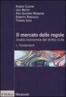 Il mercato delle regole. Analisi economica del diritto civile vol.1 Il mercato delle regole. Analisi economica del diritto civile vol.1
