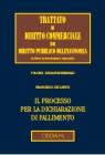 Il processo per la dichiarazione di fallimento
