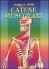 Mappe delle catene muscolari Mappe delle catene muscolari