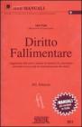 Diritto fallimentare
