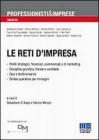 Reti di imprese e contratto di rete