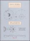 Pianeti
