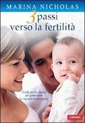 Tre passi verso la fertilità Tre passi verso la fertilità