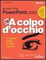 Microsoft Powerpoint 2003