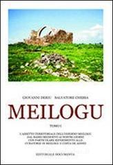Meilogu