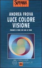 Luce colore visione. Perché si vede ciò che si vede Luce colore visione. Perché si vede ciò che si vede