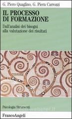 Il processo di formazione. Dall'analisi dei bisogni alla valutazione dei risultati