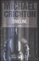 Timeline
