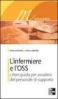 L' infermiere e l'OSS. Criteri guida per avvalersi del personale di supporto