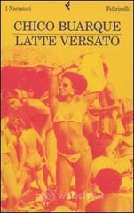 Latte versato Latte versato